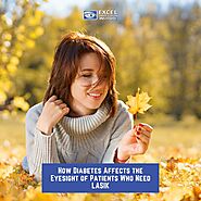 How Diabetes Affects the Eyesight of Patients Who Need LASIK in Los Angeles