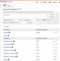 Bing Keyword Research Tool