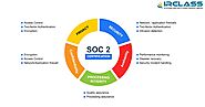 SOC 2 Certification - System & Organization Controls