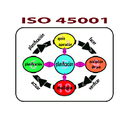 ISO 45001 Certification: Wellbeing & Security