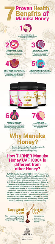 7 Proven Health Benefits of Manuka Honey