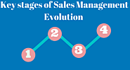 Stages of Evolution of a Sales Management