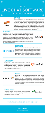 r/livechatsoftware - Top 6 Live Chat Software To Boost Your Sales