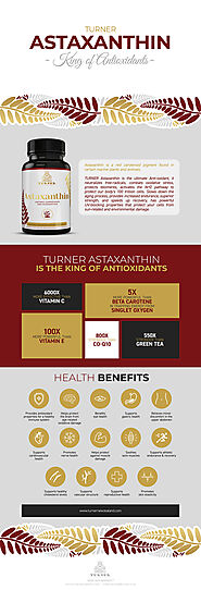 ASTAXANTHIN- King of Antioxidants