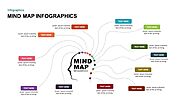 Mind Map Templates for PowerPoint & Keynote