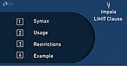 Impala LIMIT Clause - Syntax, Usage, Restrictions, Example - DataFlair