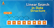 Linear Search in Data Structure - TechVidvan