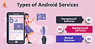 Services in Android - TechVidvan