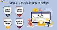 Python Variable Scope - Python Geeks