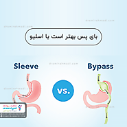 بای پس معده بهتر است یا اسلیو؟ - کلینیک فوق تخصصی لاغری