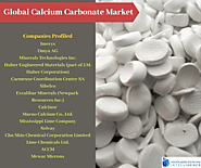 Global Calcium Carbonate Market Growth – Contributing to Food Security