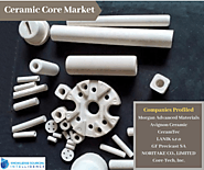 Ceramic Core Market By Knowledge Sourcing Intelligence