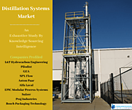 Comprehensive Report On Distillation Systems Market