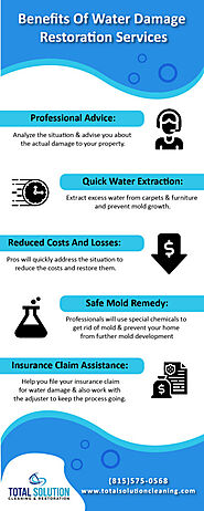 Benefits Of Water Damage Restoration Services [Infographic]