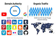 High Authority DA 90+ Profile Backlinks