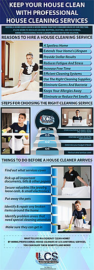 Professional House Cleaning Services San Diego [Infographic]