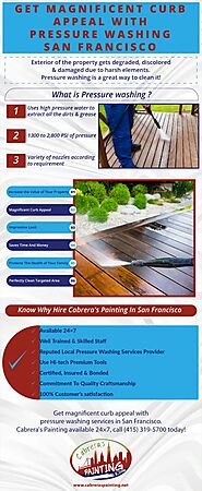 Get Magnificent Curb Appeal With Pressure Washing San Francisco [Infographic]