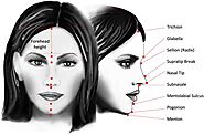10 Most Common Procedures for Facial Feminization Surgery