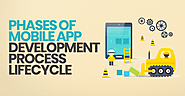 Various Phases of Mobile App Development