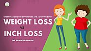 Difference Between Weight Loss & Inch Loss