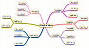 The 3 best mind map tools for online use, and why they work