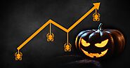 Price Competition of Halloween: Costume & Candy Last Minute Purchase Trend & Consumer Behavior