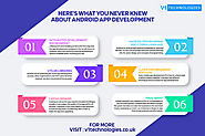 Points that You Should Know about Android App Developemnt