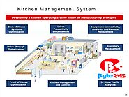 Restaurant Kitchen Management System Toronto Restaurants Management System