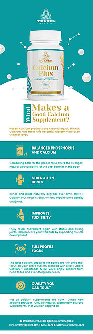 What makes a good calcium supplement | Infographics