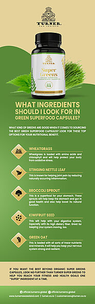 What Ingredients Should I Look For in Green Superfood Capsules | Infographics