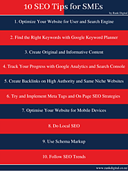 10 Best SEO Tips for SMEs