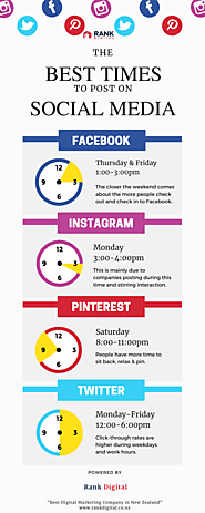 The Best Time to Post on Social Media