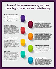 Some of the key reasons why we treat branding is important are the following | Visual.ly