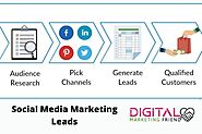 Lead Generation Through Social Media