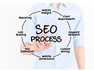 SEO Services In Mississauga - Pat's Marketing