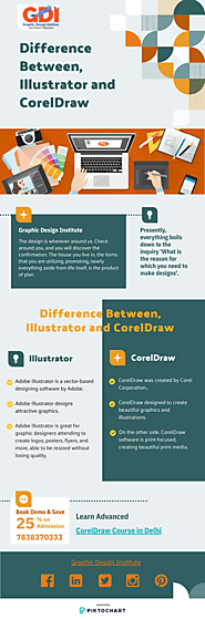 Difference Between Illustrator and CorelDraw