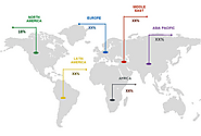 Tin Chemicals Market Size, Trends, Shares, Insights and Forecast - 2027