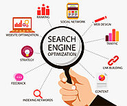 This Is Why Search Engine Marketing Agency Is So Famous!