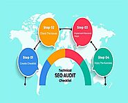India's #1 SEO Audit service PROFESSIONAL SEO AGENCY India BEST SEO SERVICES