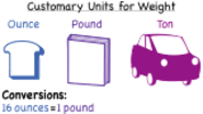 How Do You Determine the Best Customary Units to Measure a Weight?