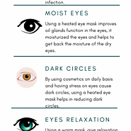 Good Effects of Heated Eye Mask on Eyes