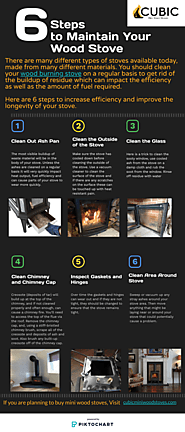 Website at https://create.piktochart.com/output/51973434-6-steps-to-maintain-your-wood-stove