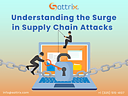 Understanding the Surge in Supply Chain Attacks - Sattrix