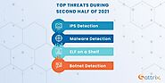 Top Threats During Second Half of 2021 - Sattrix Information Security