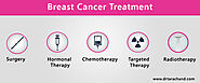 Breast Cancer Treatment in Jaipur by Dr. Tara Chand | Oncologist