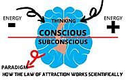 HOW THE LAW OF ATTRACTION WORKS SCIENTIFICALLY WITH LIVE DEMO IN 2021