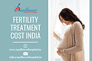 Fertility Treatment Cost India