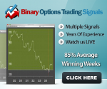 Learn How to Trade Binary Options