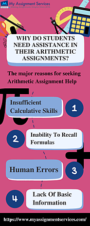 Guide For Tackling Arithmetic Assignment Problems