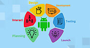 Mobile Application Development Services Company – RKA Infotech